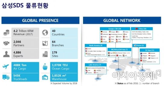 하나물류서비스 이미지