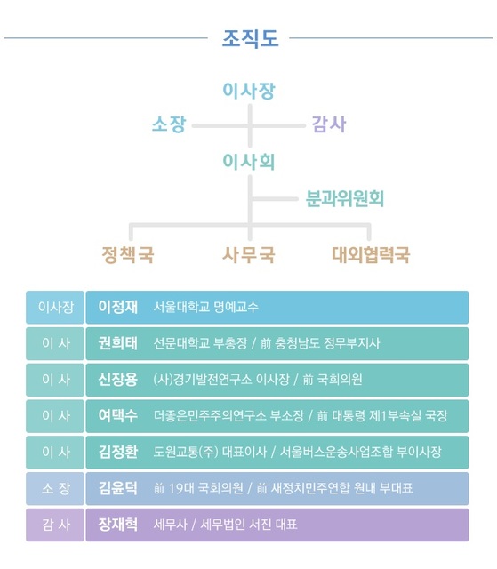 더연 이미지