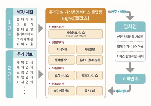 대한카서비스 이미지