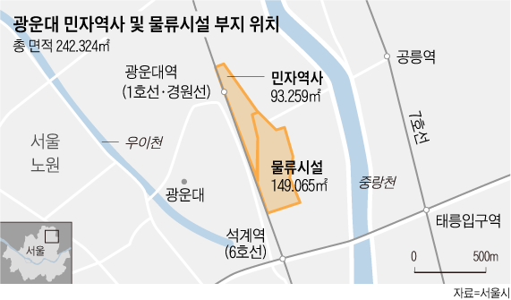 단독] 동북권 거점 '광운대 민자역사' 개발 원점으로..재추진 토대 확보 | Daum 부동산