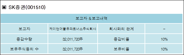 제이앤이파트너스 이미지