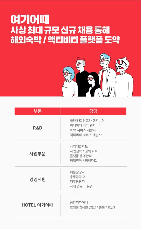 비전위드카페 이미지