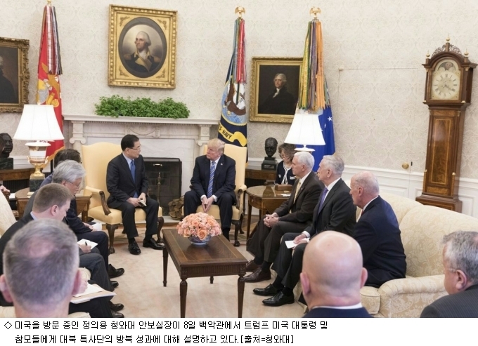 정상 이정표 이미지