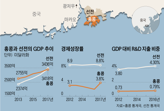 (주)에어홍콩 이미지