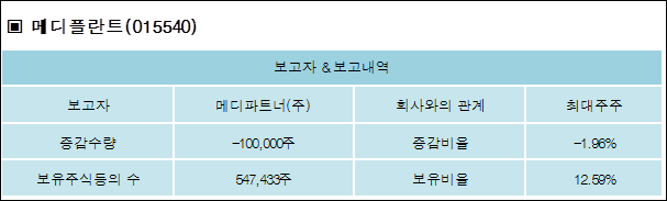 메디파트너(주) 이미지