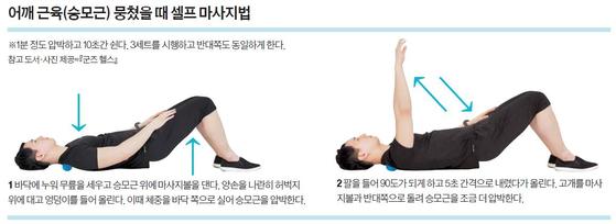 건강한테라피 이미지