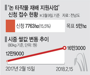 해논유통 이미지