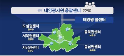 태양광AS센터 이미지
