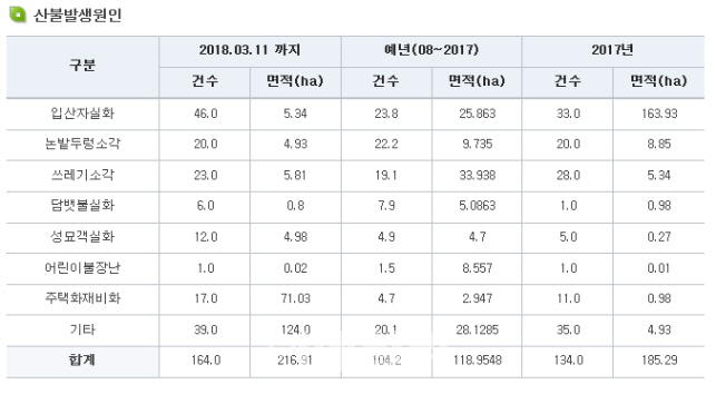미미농산 이미지