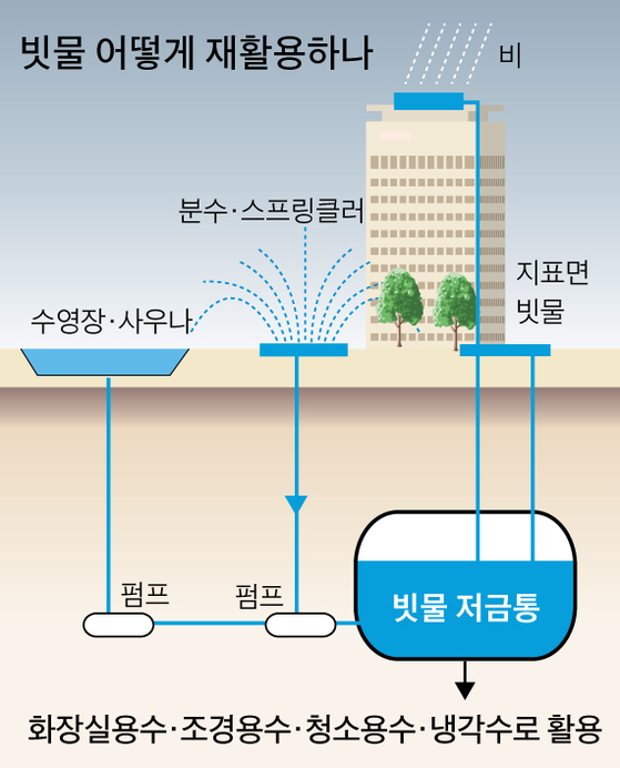수테크 이미지