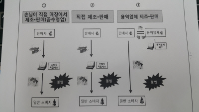 명품수제담배 이미지