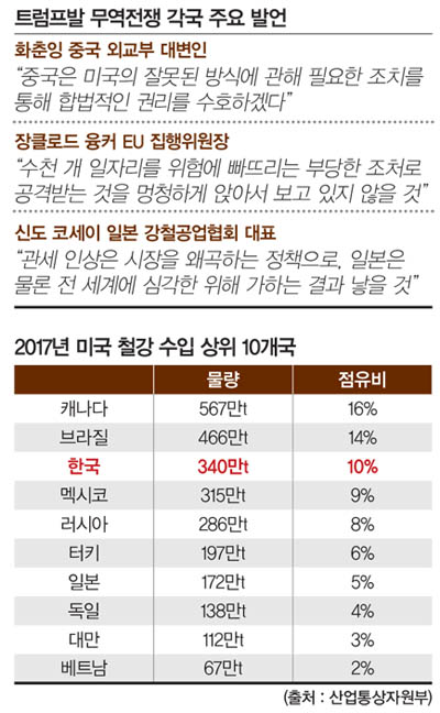 버지니아무역 이미지