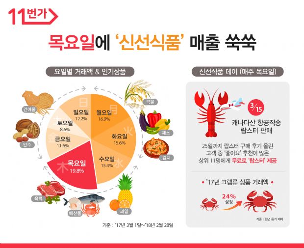 한초식품 이미지