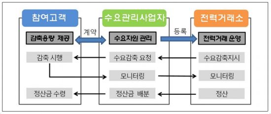 한강주택관리 이미지