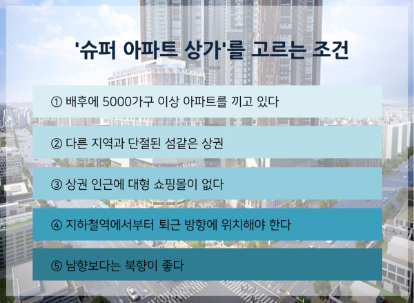 슈퍼 아파트 상가의 5가지 조건. /땅집고