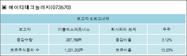 에이티파트너스 이미지