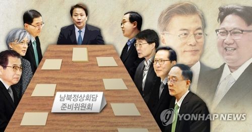 정상회담 이미지