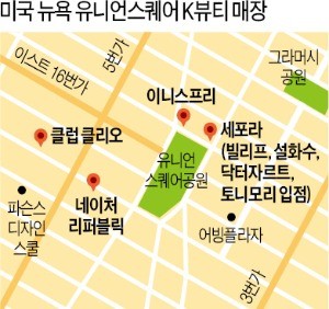 화장품타운 이미지