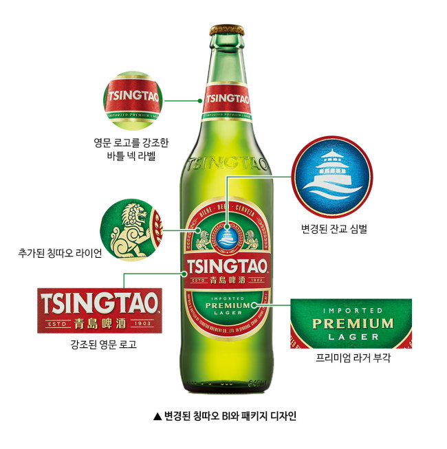 칭따오 이미지