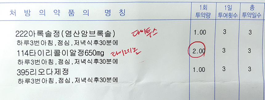 타이레놀 이미지