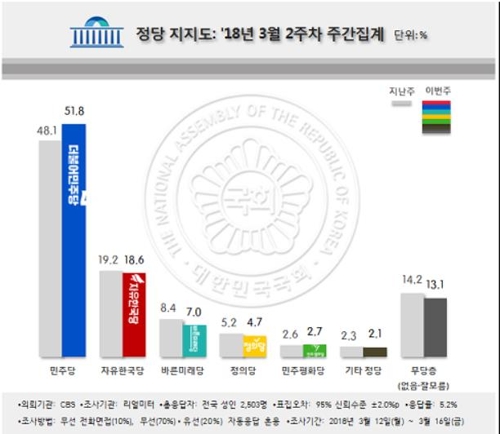 20180319093010766krel.jpg