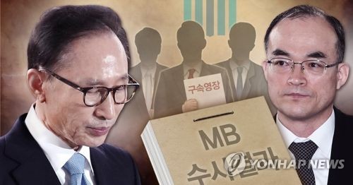 검찰-MB '다스 실소유' 법리 공방(PG) [제작 최자윤] 사진합성, 일러스트