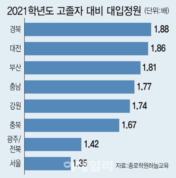 [이데일리 이동훈 기자]