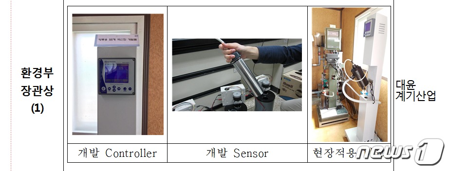 대윤기술산업 이미지
