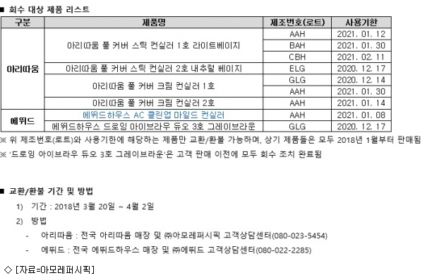 아리따움화성 이미지