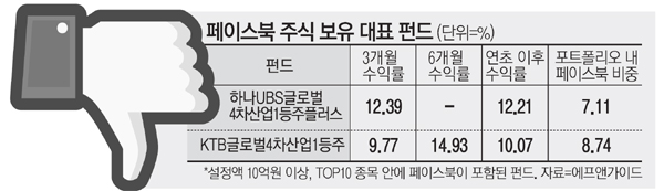 명정보기술주 이미지