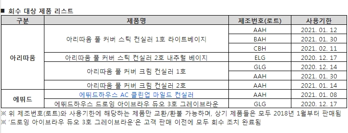 아리따움화성 이미지