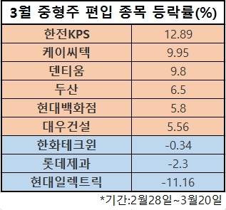 현대테크윈 이미지
