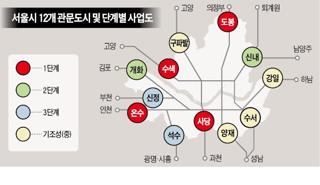 온트랙서울 이미지