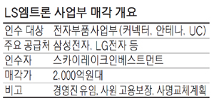 스카이전자 이미지