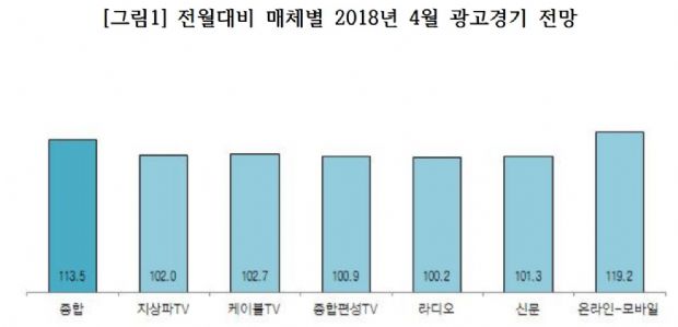 경기광고 이미지