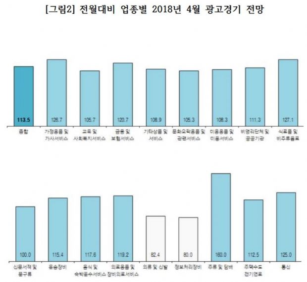 경기광고 이미지