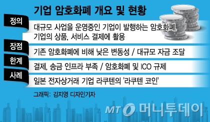 군침 이미지