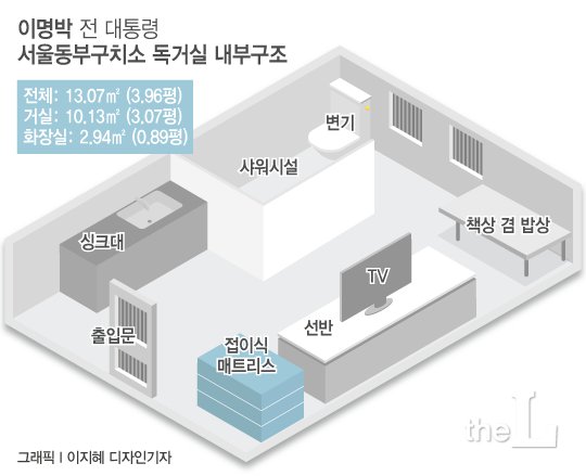 수인건강 이미지