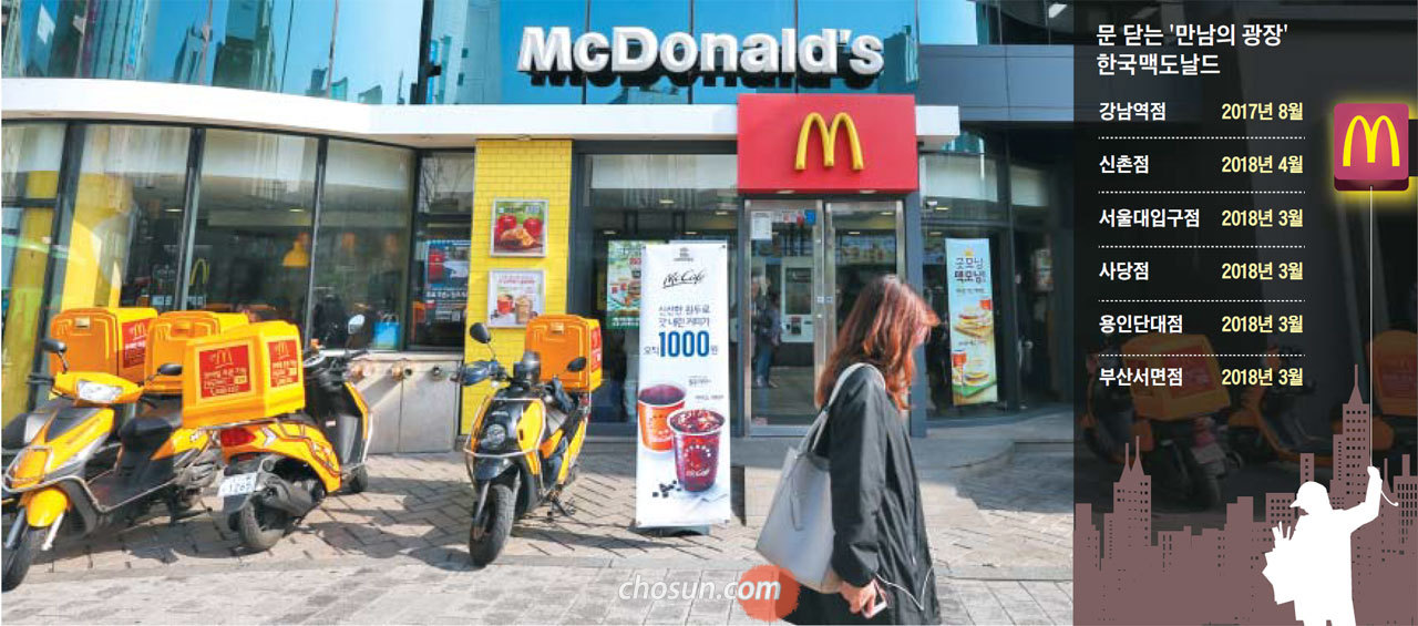 맥도날드이마트 이미지