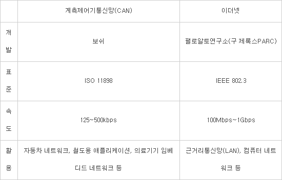 윈윈통신 이미지