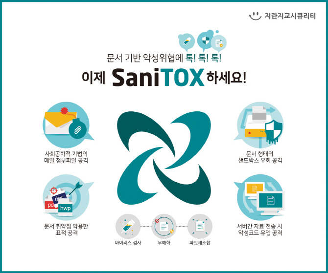 지란지교 이미지