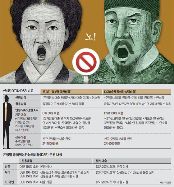 그래픽=박상훈