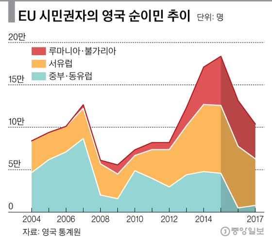 유레카 이미지