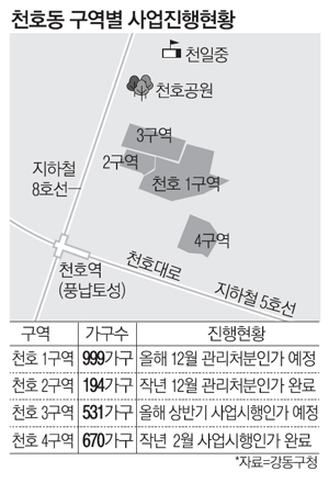 거촌주 이미지