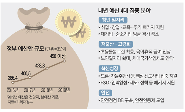 예산슈퍼 이미지