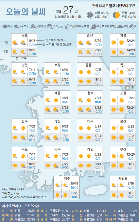 27 이미지