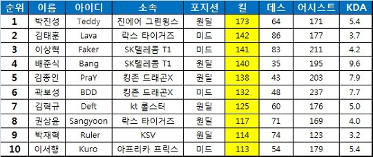 강인텔레콤 이미지