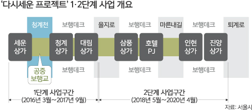 세운산업 이미지