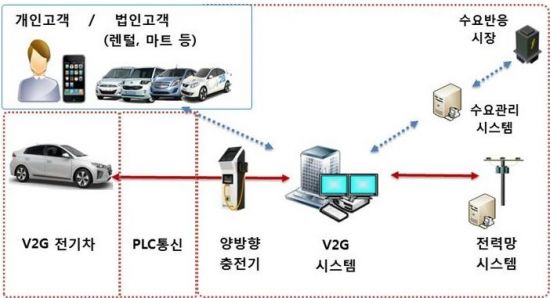 한국시스템표준연구원 이미지