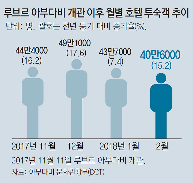 오일오아시스 이미지